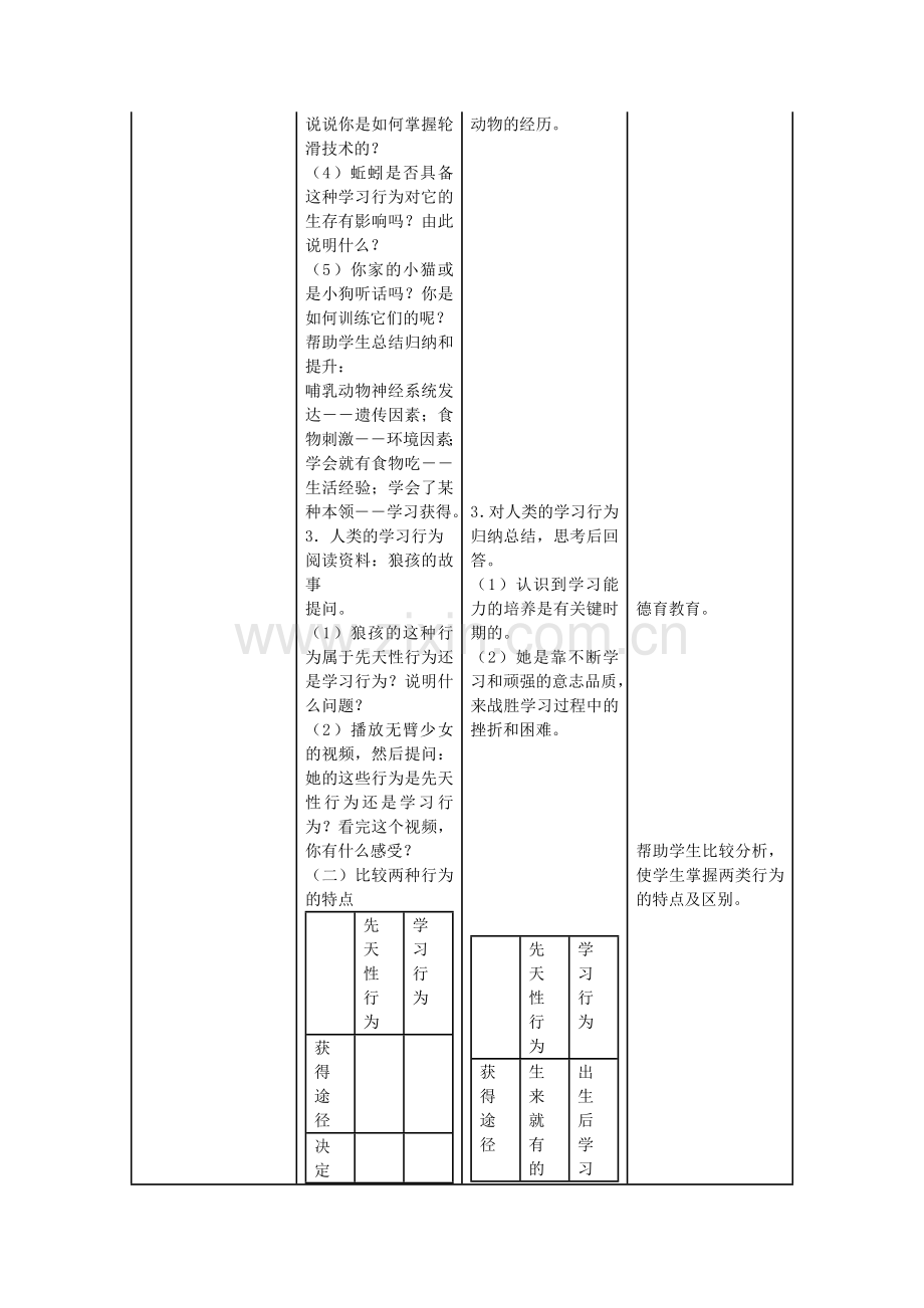 八年级生物上册-522-先天性行为和学习行为时教学设计-新版新人教版1.doc_第3页