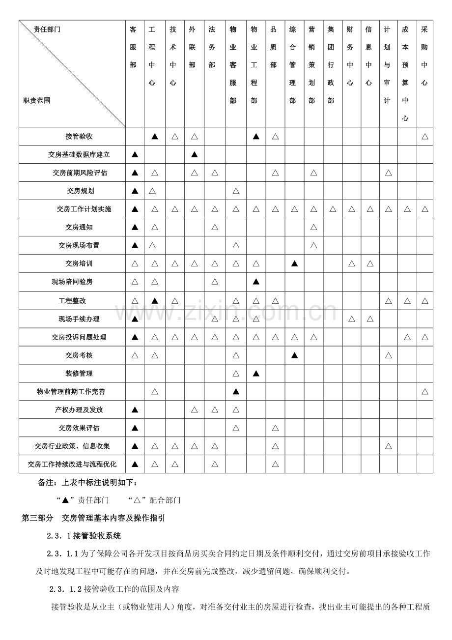 交房管理工作手册.doc_第2页