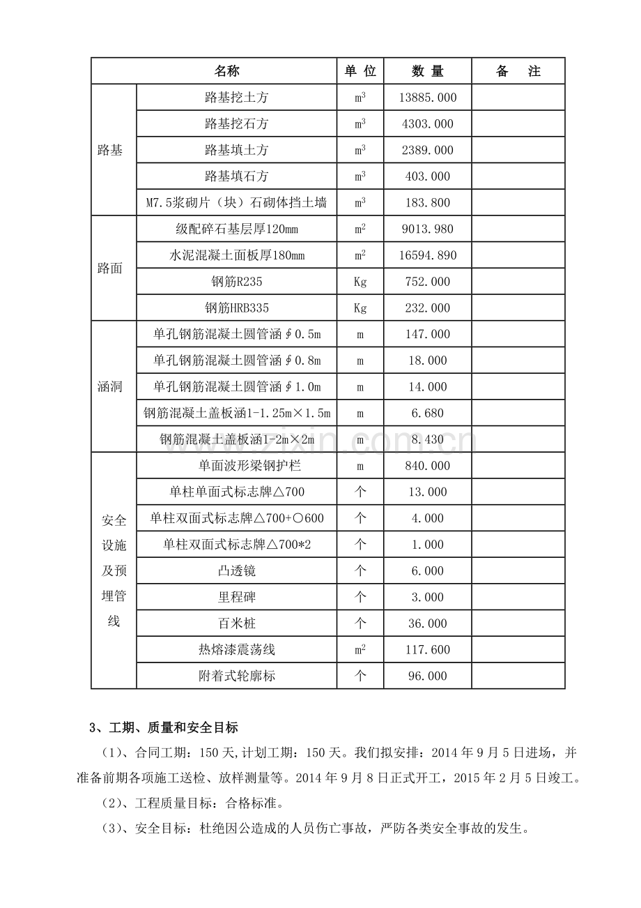 施工组织设计公路工程.doc_第2页