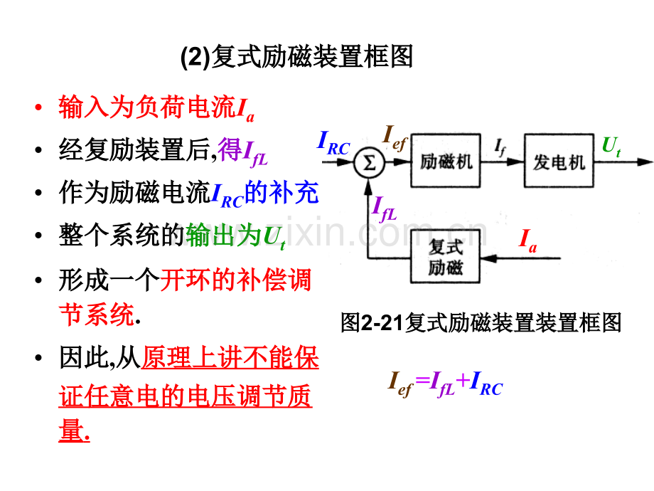 5节励磁调节原理2.pptx_第3页