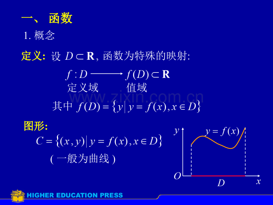 高等数学同济.pptx_第2页