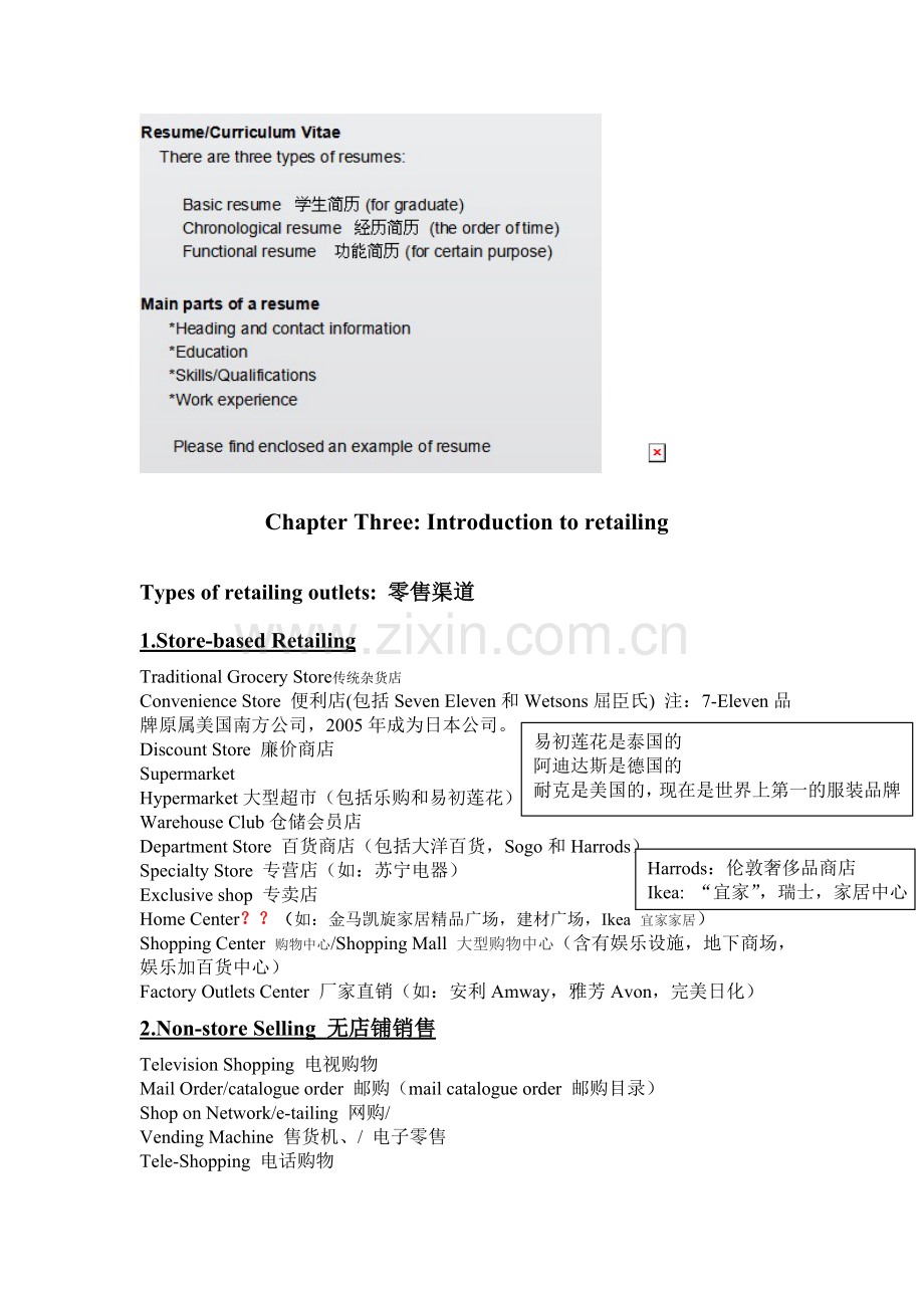 商务英语各版块知识整理.doc_第2页