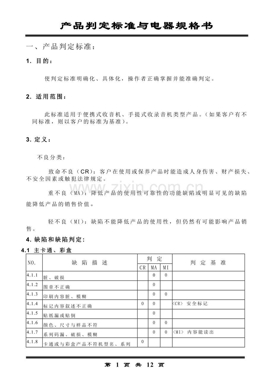 产品质量检测标准.doc_第1页