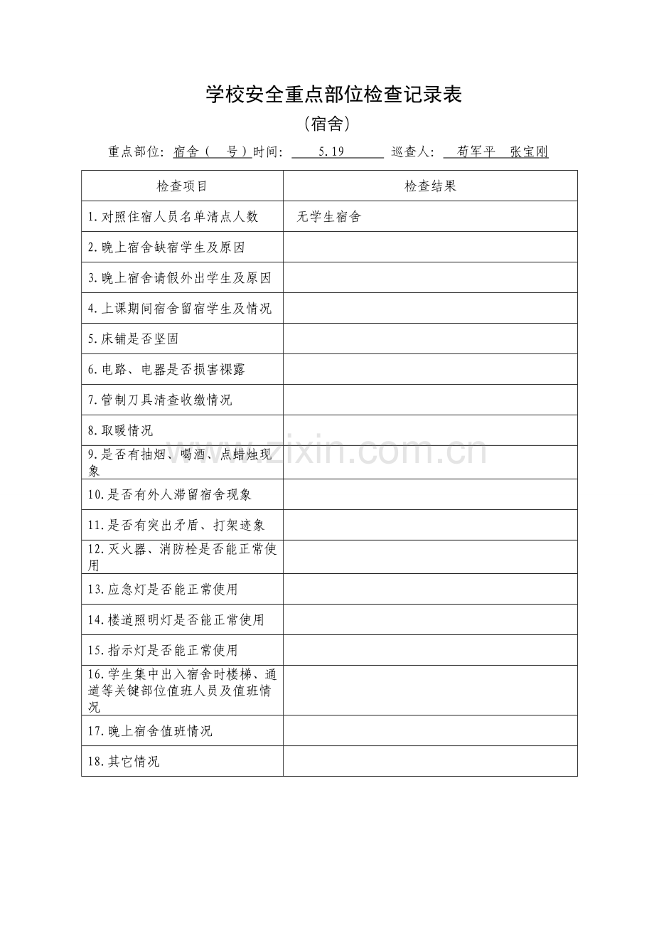 学校安全重点部位检查记录表.doc_第1页