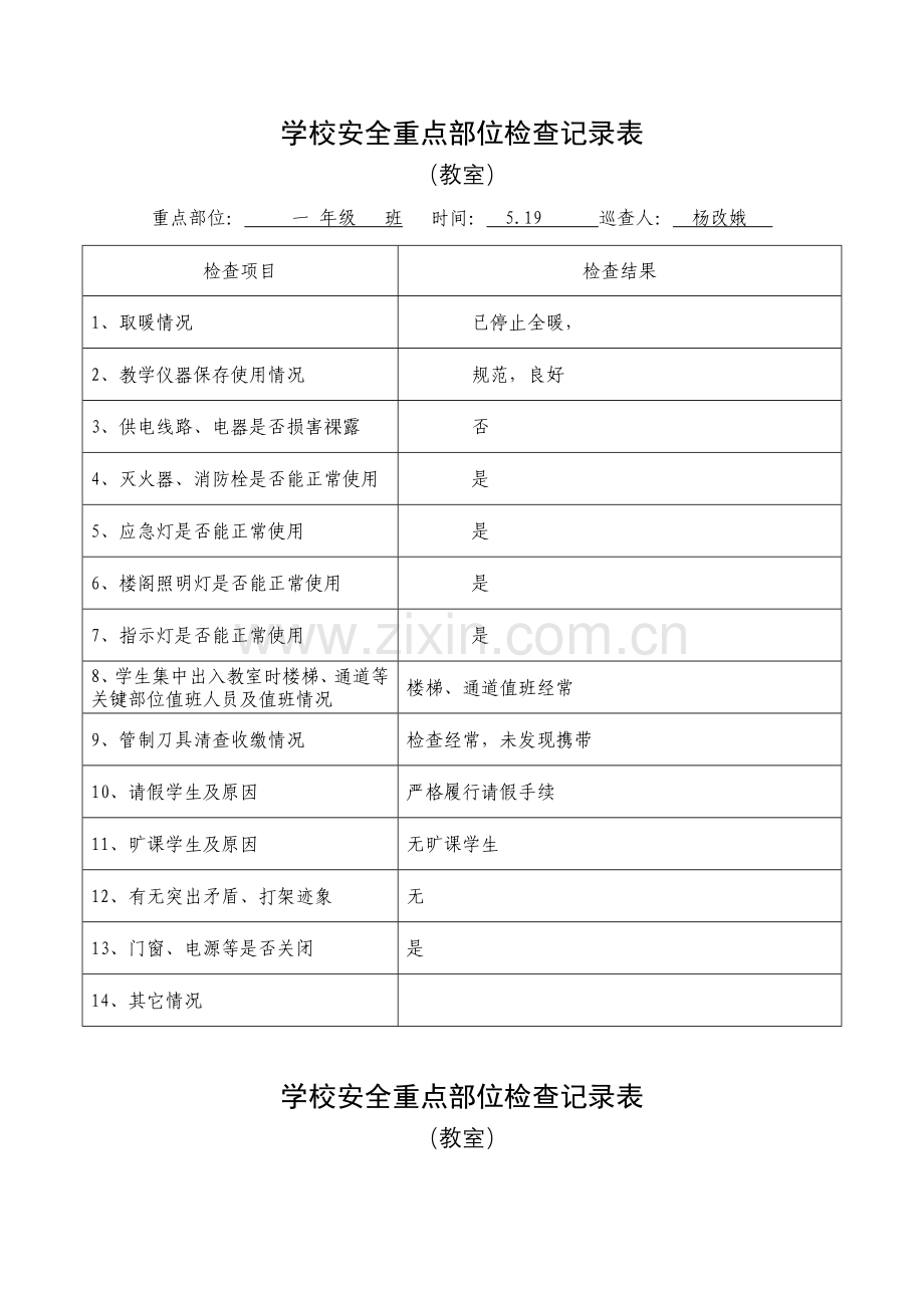 学校安全重点部位检查记录表.doc_第3页