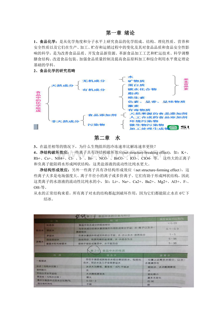 食品化学期末考试知识点总结.doc_第1页