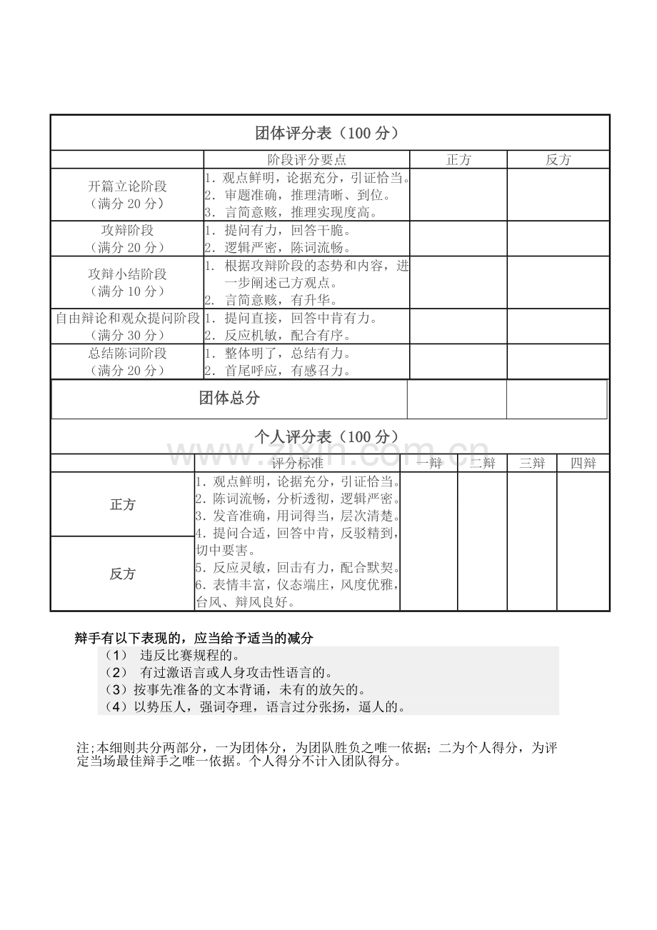 六年级辩论会活动方案.doc_第2页