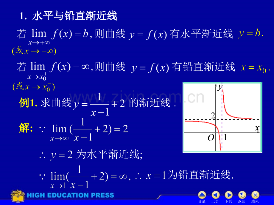 高等数学同济六版教学微分中值定理与导数的应用.pptx_第2页