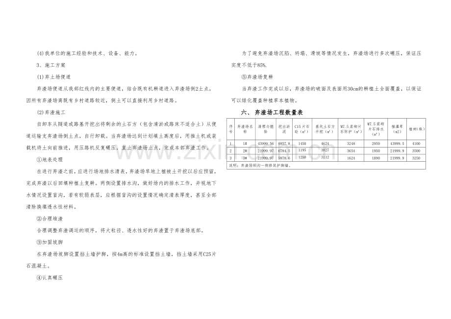 弃土场建设及规划方案.doc_第2页