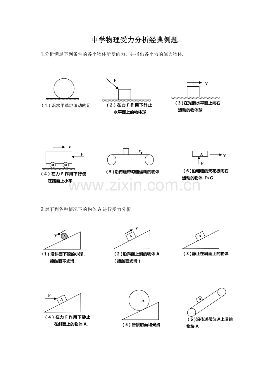 中学物理受力分析经典例题物理受力分析.doc_第1页