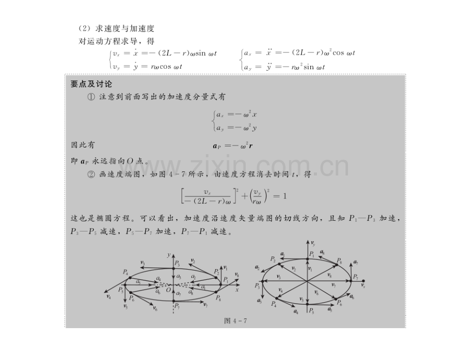 高中物理竞赛班微积分微积分在物理上的应用.pptx_第3页