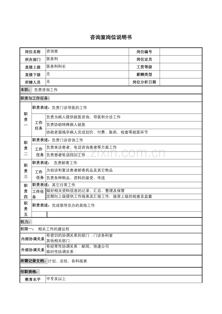 医务科咨询医生岗位说明书.doc_第1页