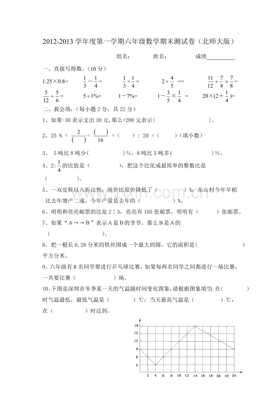 2012度第一学期六年级数学期末测试卷北师大版.doc_第1页