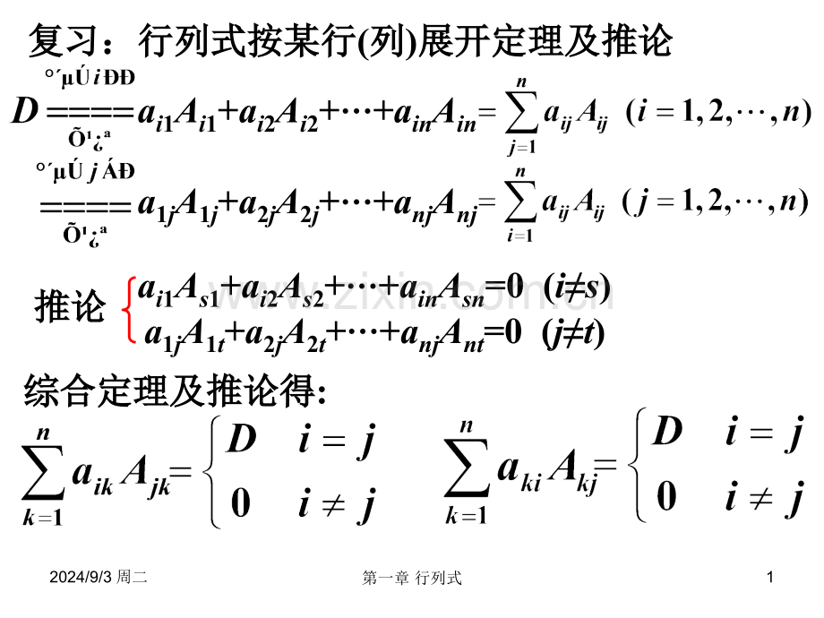 高等教育克莱姆法则.pptx_第1页