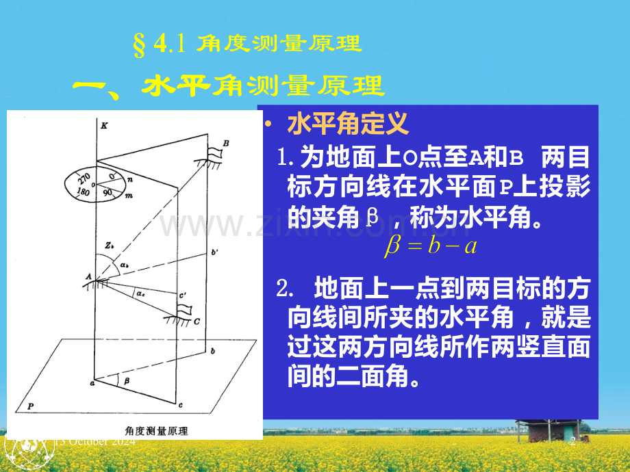 测量学第四章角度测量.pptx_第2页