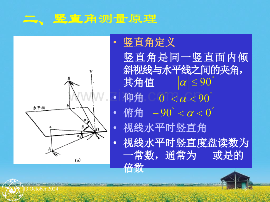 测量学第四章角度测量.pptx_第3页