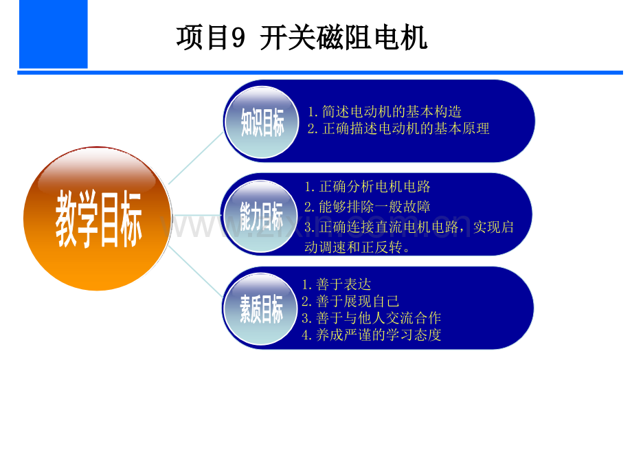 单元六直流电动机.pptx_第1页