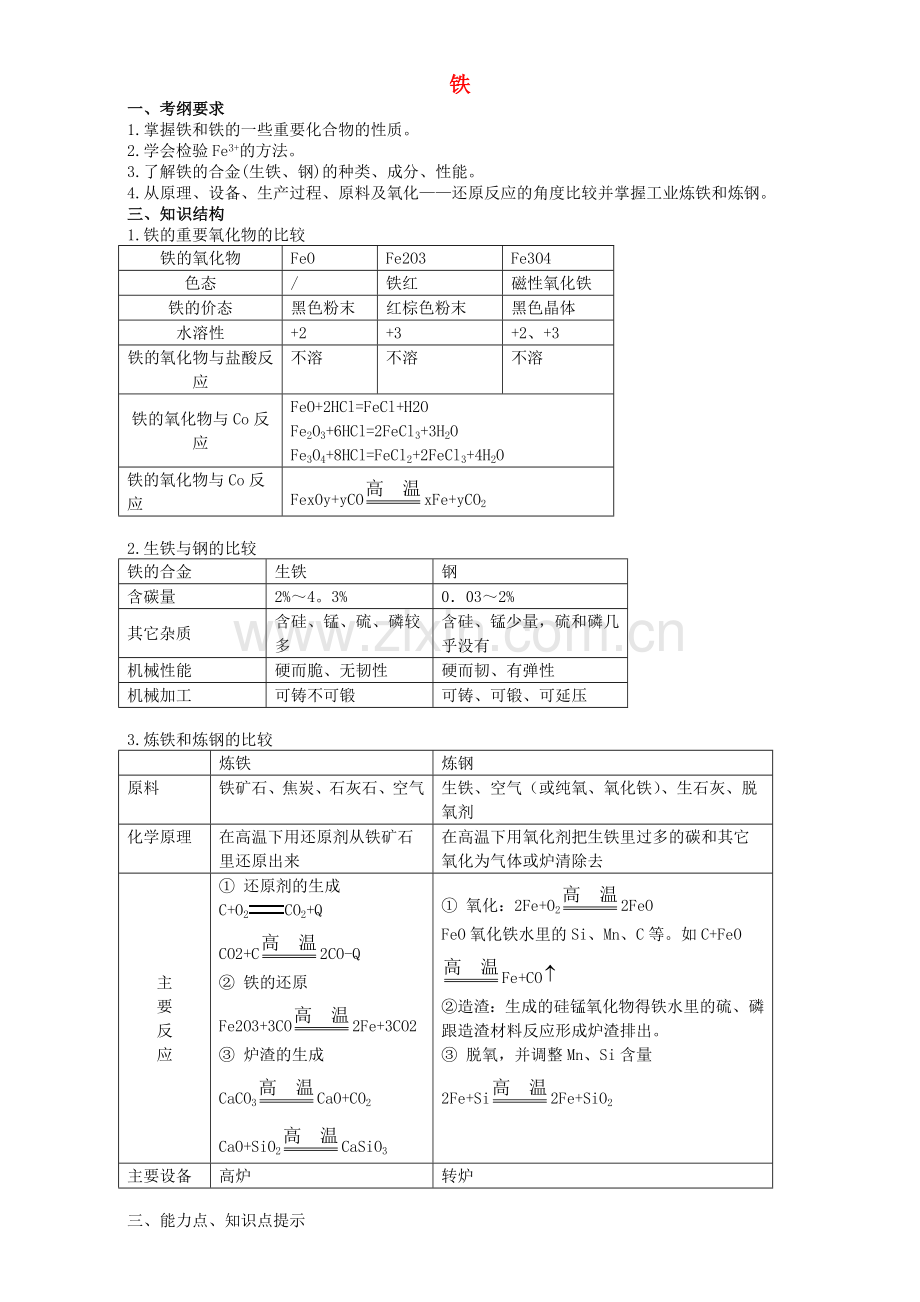 高三化学一轮复习-铁教学案.doc_第1页