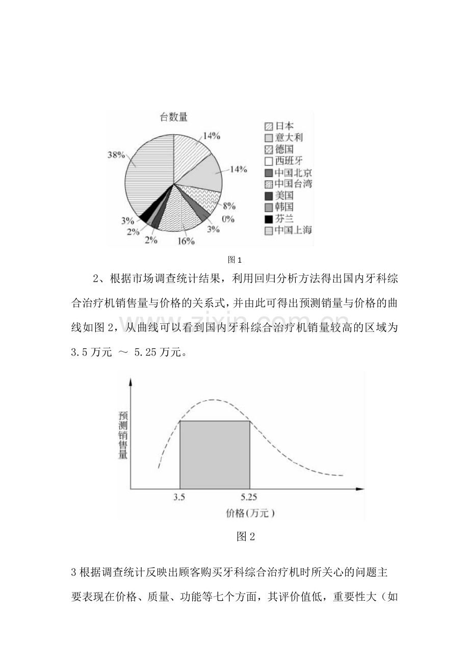 产品设计与开发作业.doc_第3页