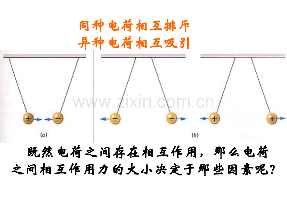 12库仑定律课件.pptx_第2页