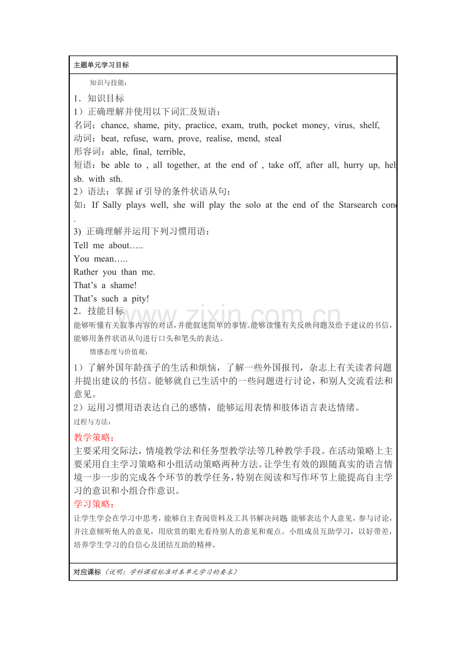 初中英语Module5Problems主题单元教学设计以及思维导图.doc_第2页