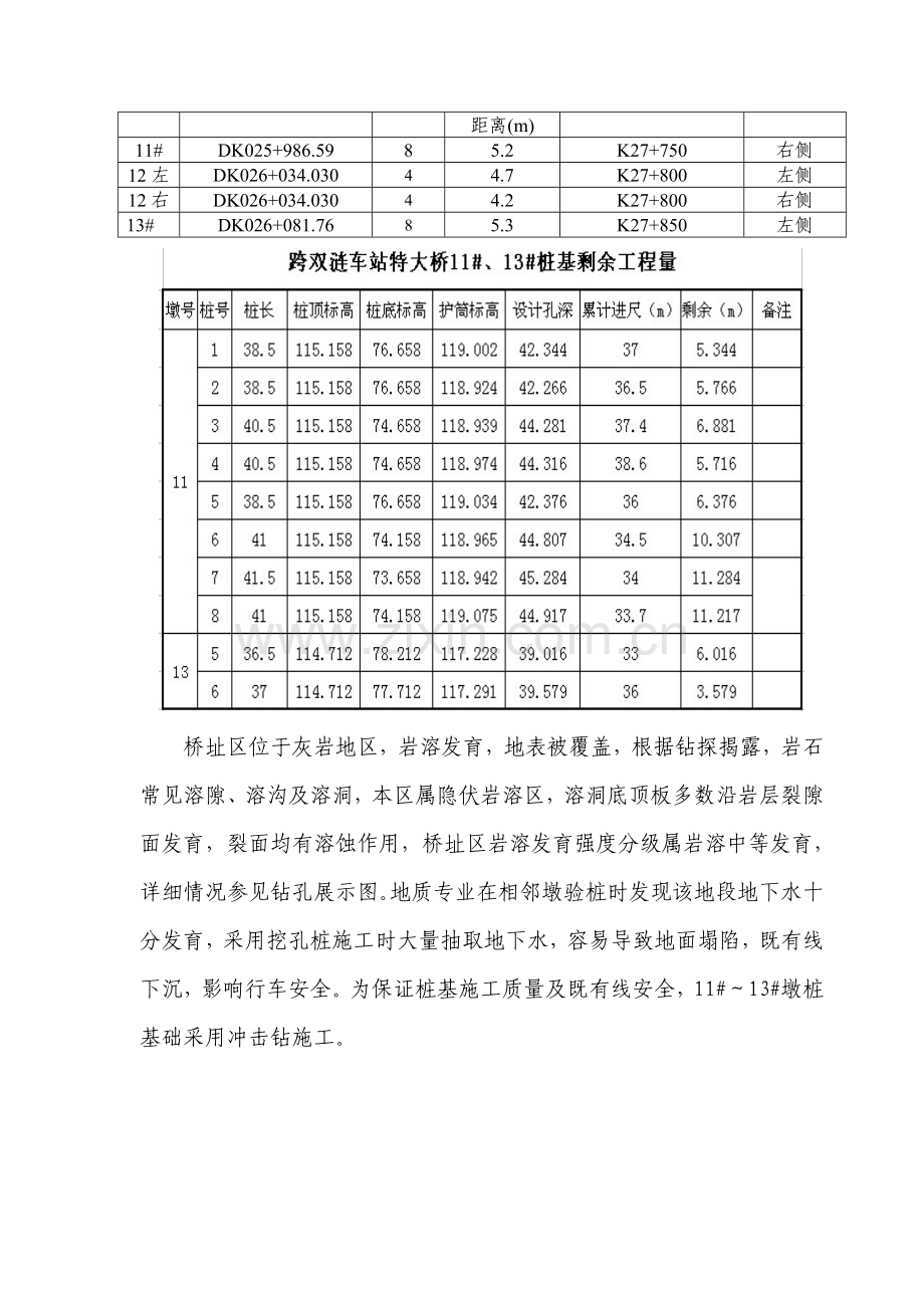 临近既有线桩基钻孔桩施工专项方案.doc_第3页