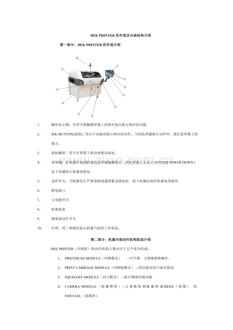 DEK印刷机培训教材初级.doc_第1页