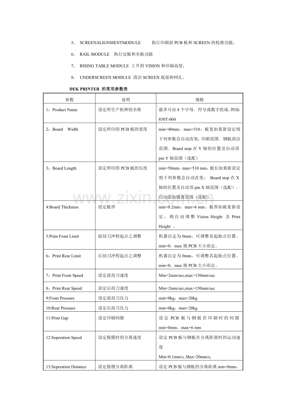 DEK印刷机培训教材初级.doc_第2页