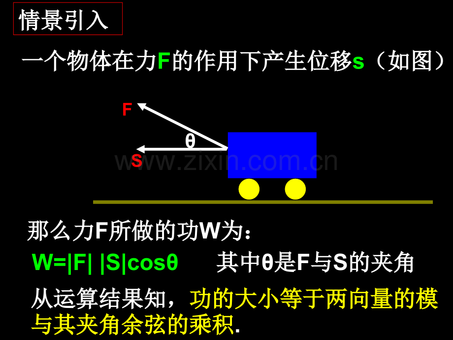 高一数学平面向量数量积物理背景及其含义.pptx_第2页