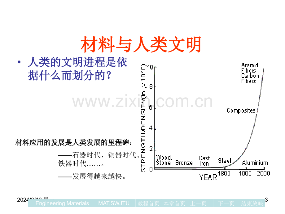 钢筋混凝土结构图---.pptx_第3页