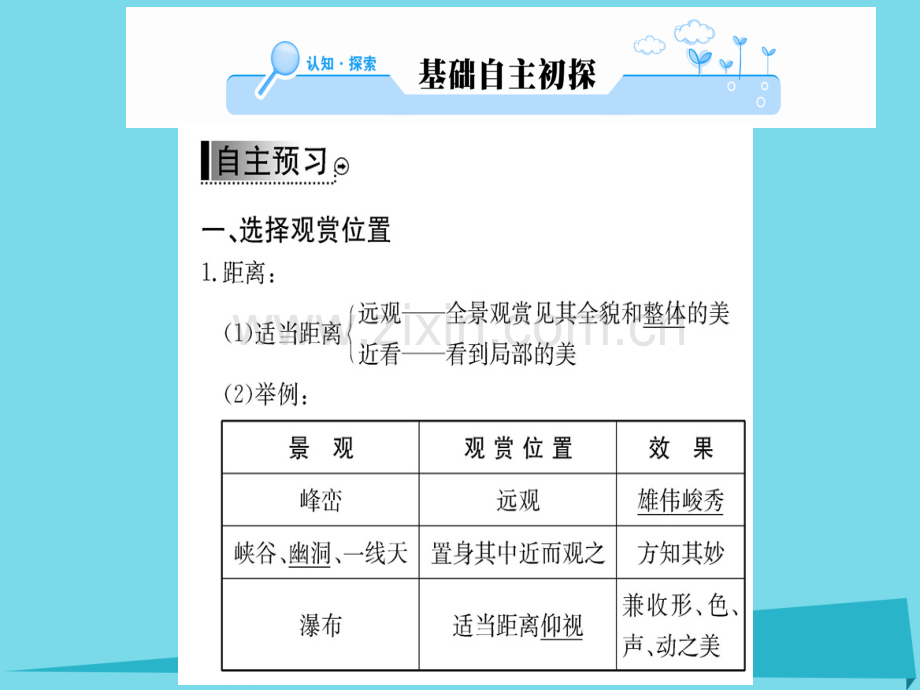 高中地理旅游景观欣赏方法新人教版选修3.pptx_第2页