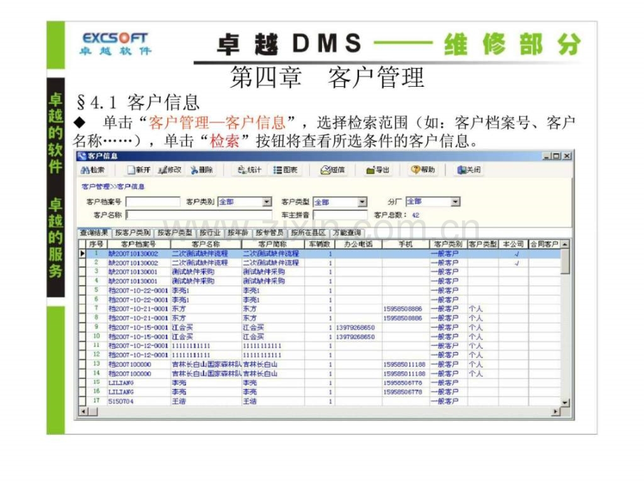 p吉利汽车公司卓越DMS软件系统培训资料维修部分之客户管理.pptx_第2页