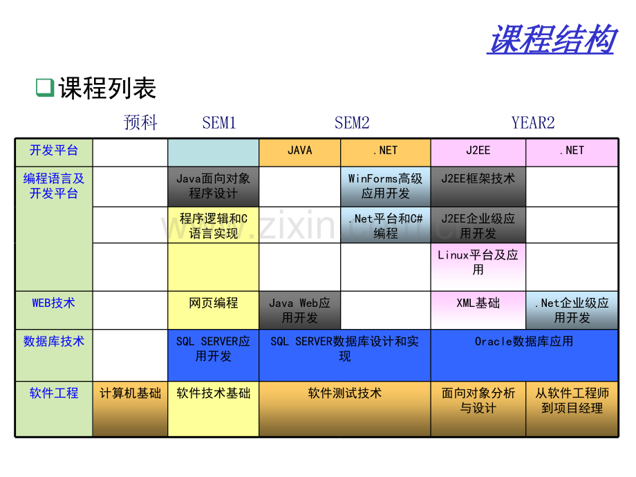 产品培训模板.pptx_第2页