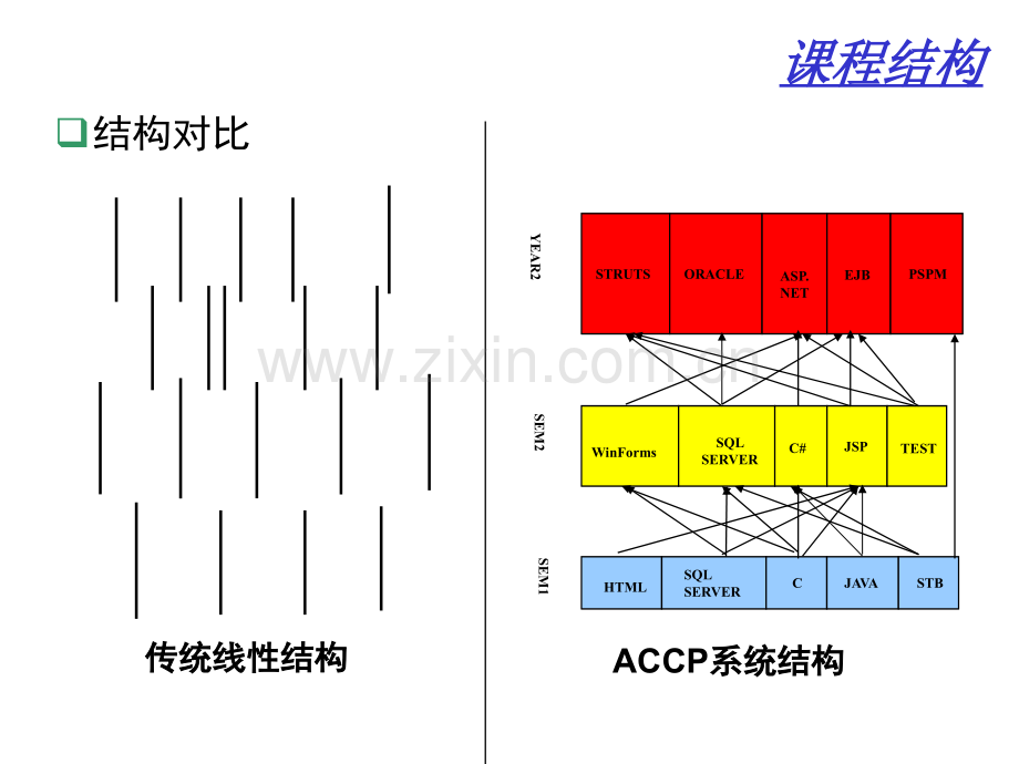 产品培训模板.pptx_第3页