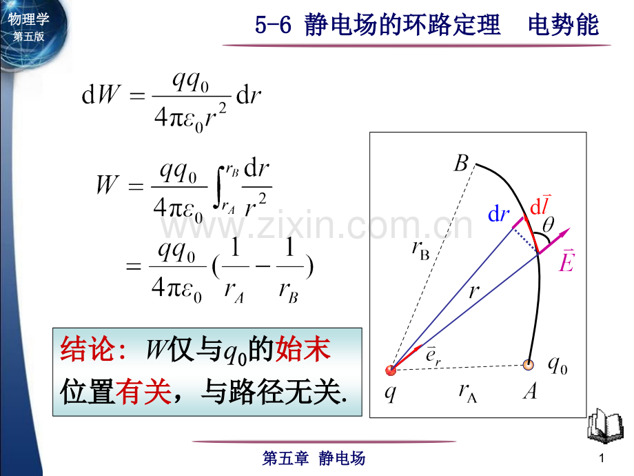 大学物理56-静电场的环路定理-电势能.pptx_第1页