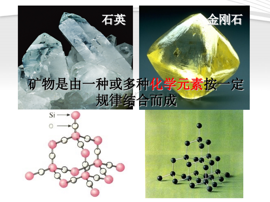 高中地理地壳的物质组成和物质循环湘教版必修.pptx_第3页