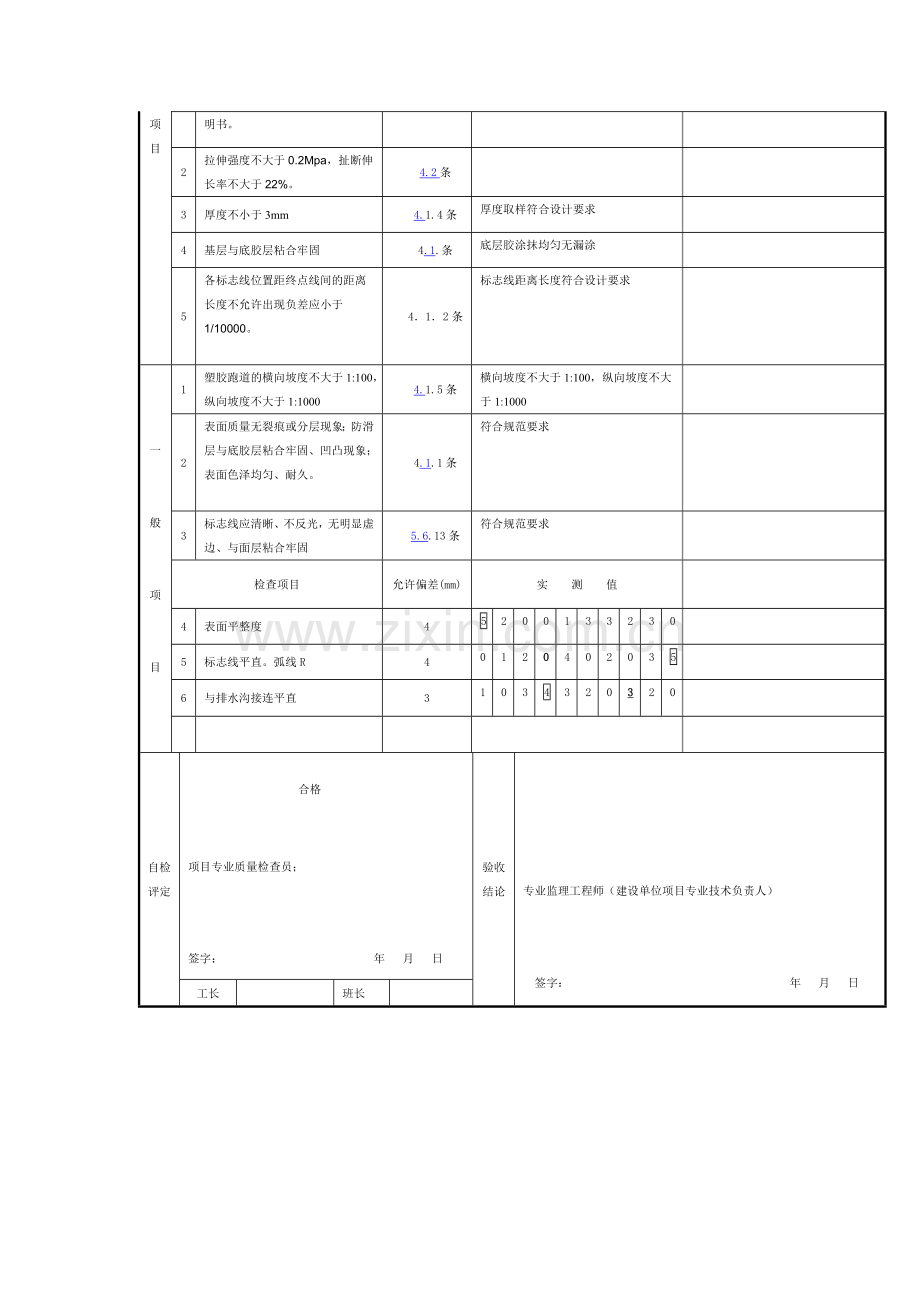 10mm厚EPDM颗粒塑胶底层摊铺检验批质量验收记录1.doc_第3页