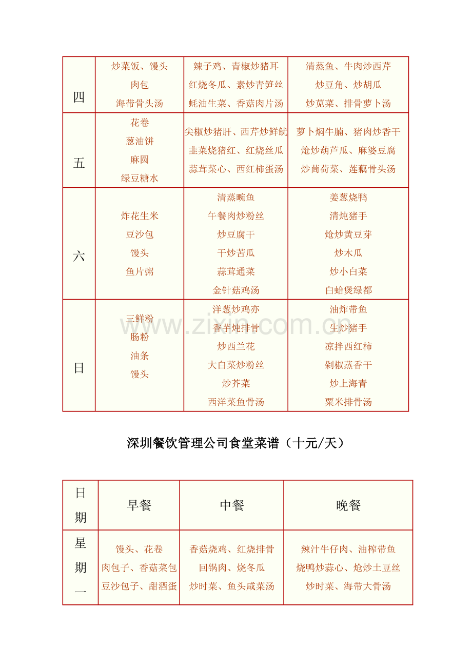 企业员工食堂菜谱.doc_第3页