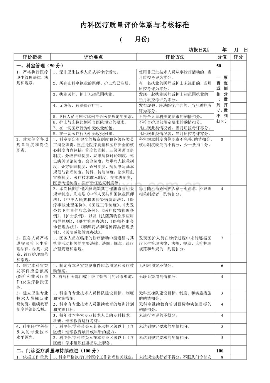 内科医疗质量评价体系与考核标准1.doc_第1页