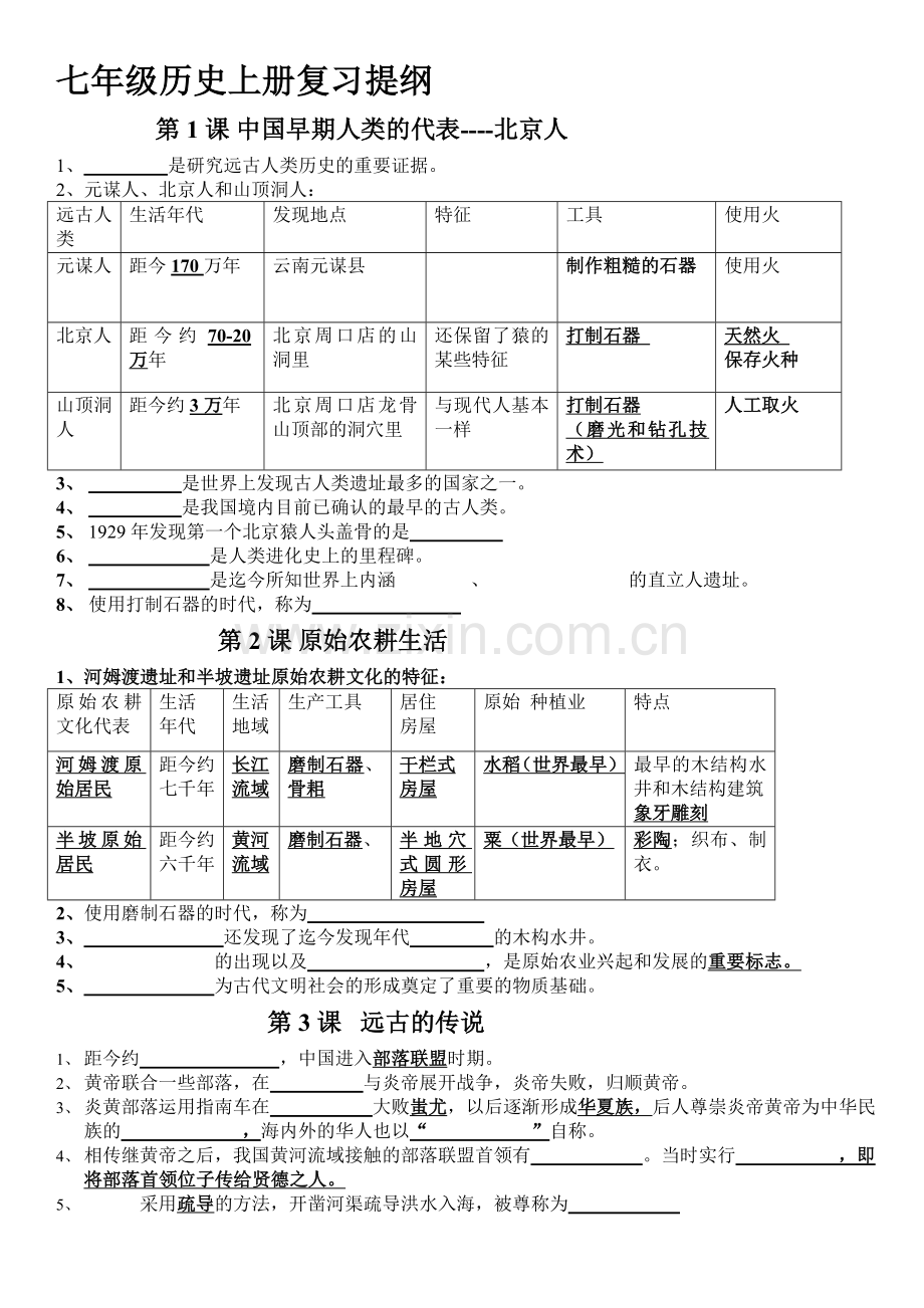 七年级历史上知识点填空版.doc_第1页