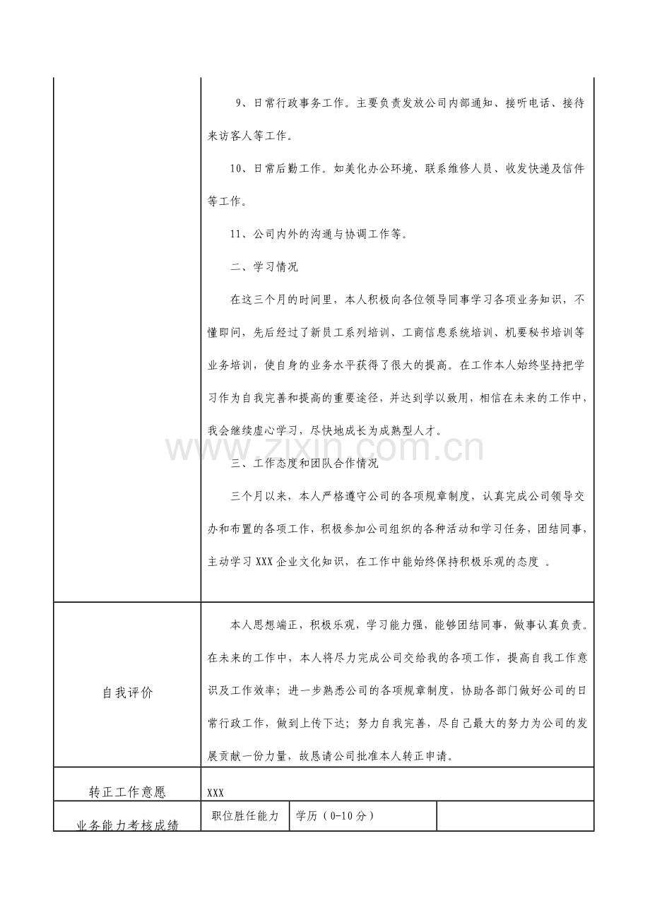 行政人员转正审核表.doc_第2页