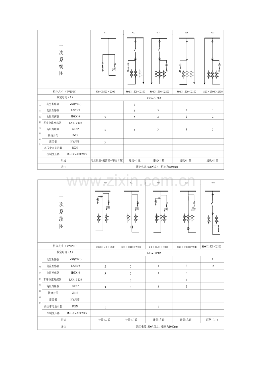 KYN2812高压柜样本.doc_第3页