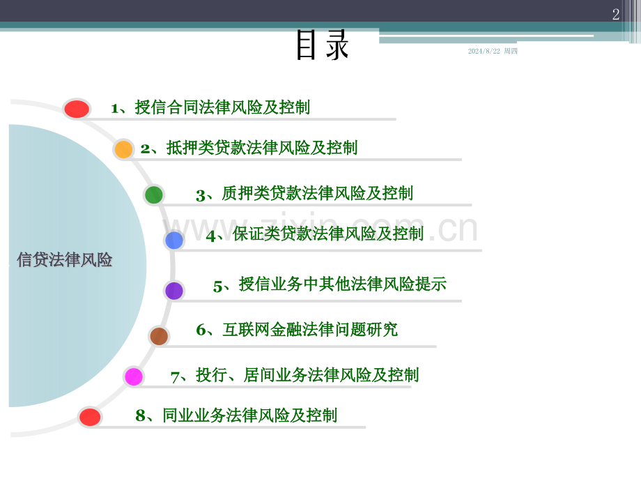 信贷业务法律风险防范2017本.pptx_第2页