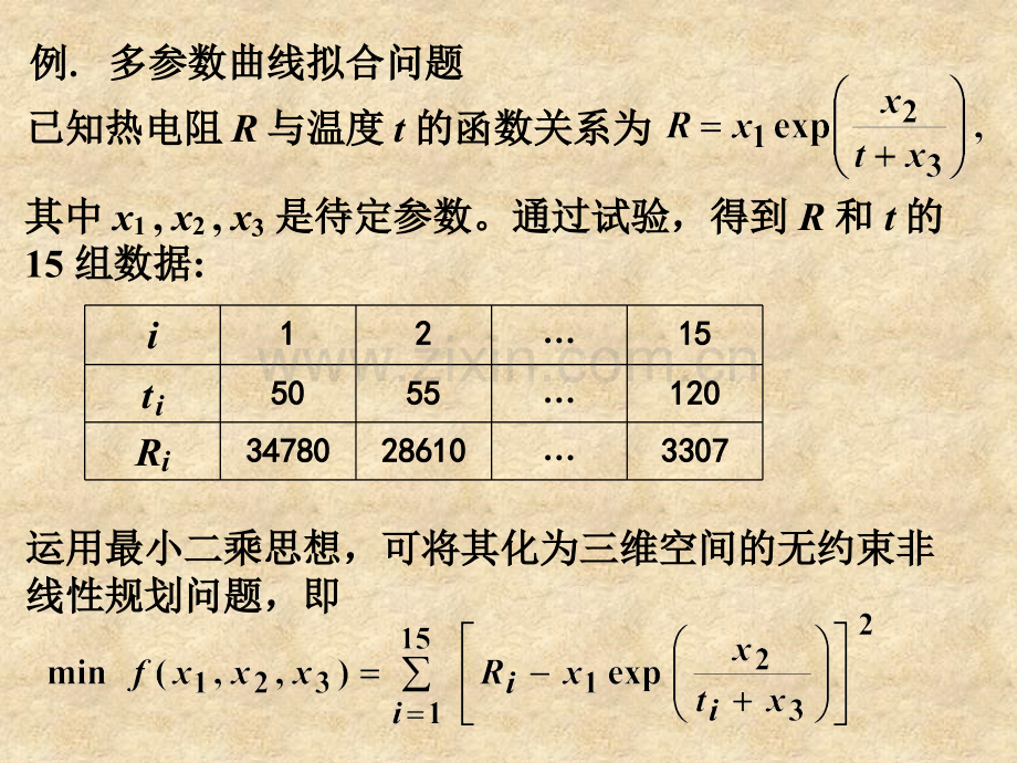 运筹学-非线性规划-.pptx_第2页