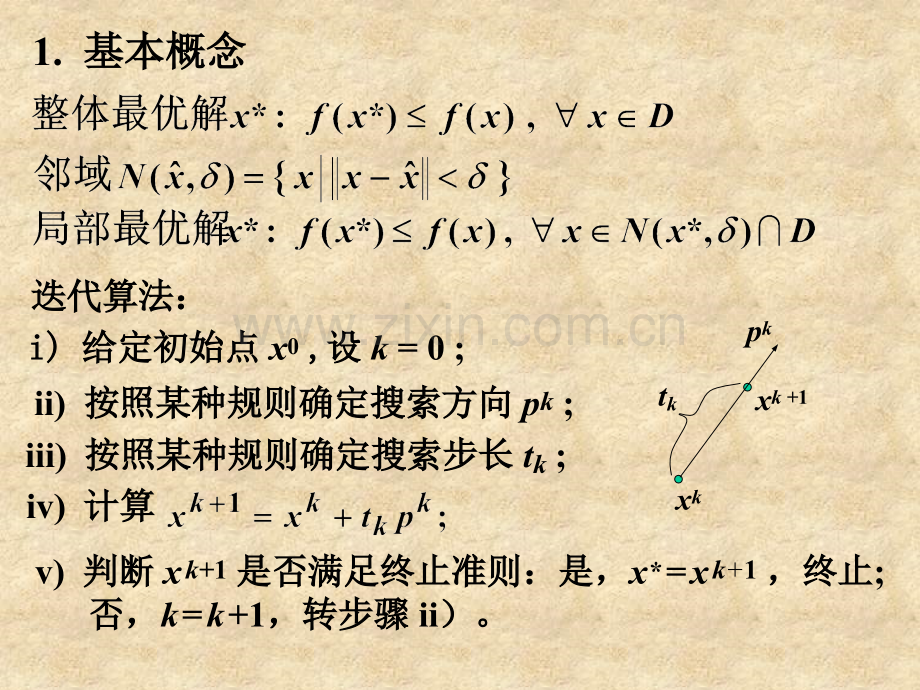 运筹学-非线性规划-.pptx_第3页