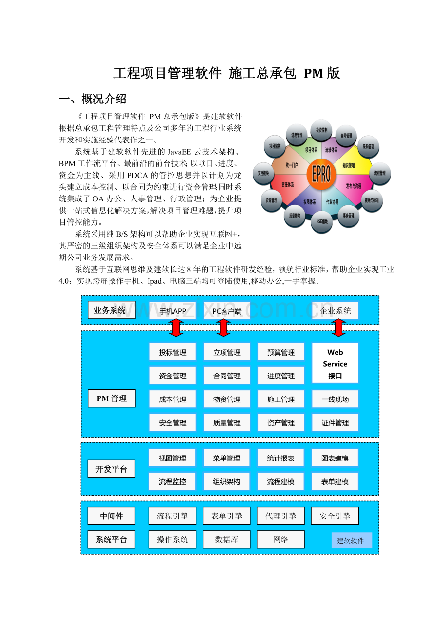 建软工程项目管理施工总承包PM版.doc_第2页