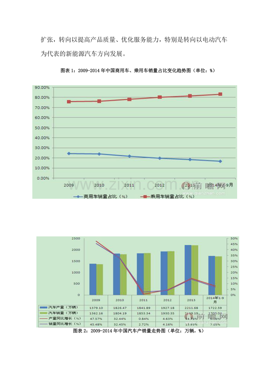 汽车制造与装配技术专业建设与发展规划20162020.doc_第3页