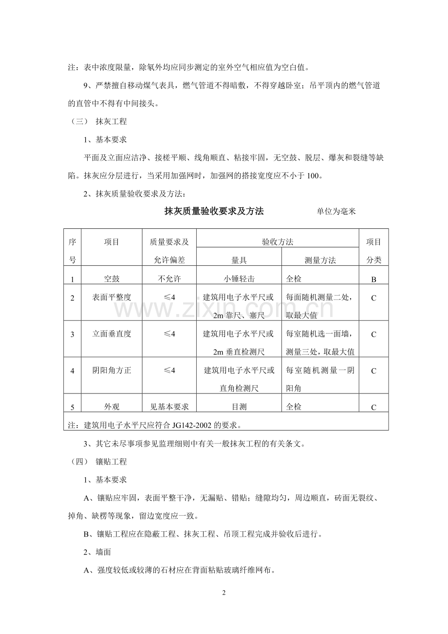 二次装修监理细则.doc_第2页