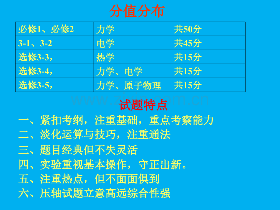 东北三省四市哈尔滨教研联合体2017研讨会届高考一轮复习研讨会物理高考试题分析共195张.pptx_第3页