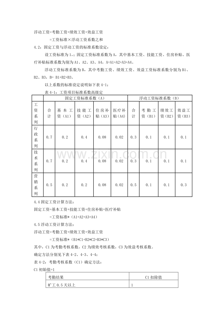 职工工资制度范本.doc_第2页